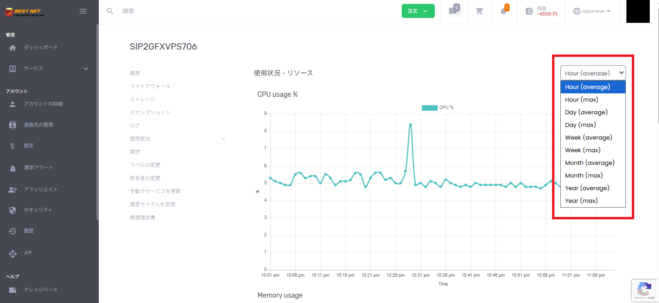 表示期間と集計方法の切り替え例